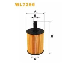 WIX FILTERS 57083